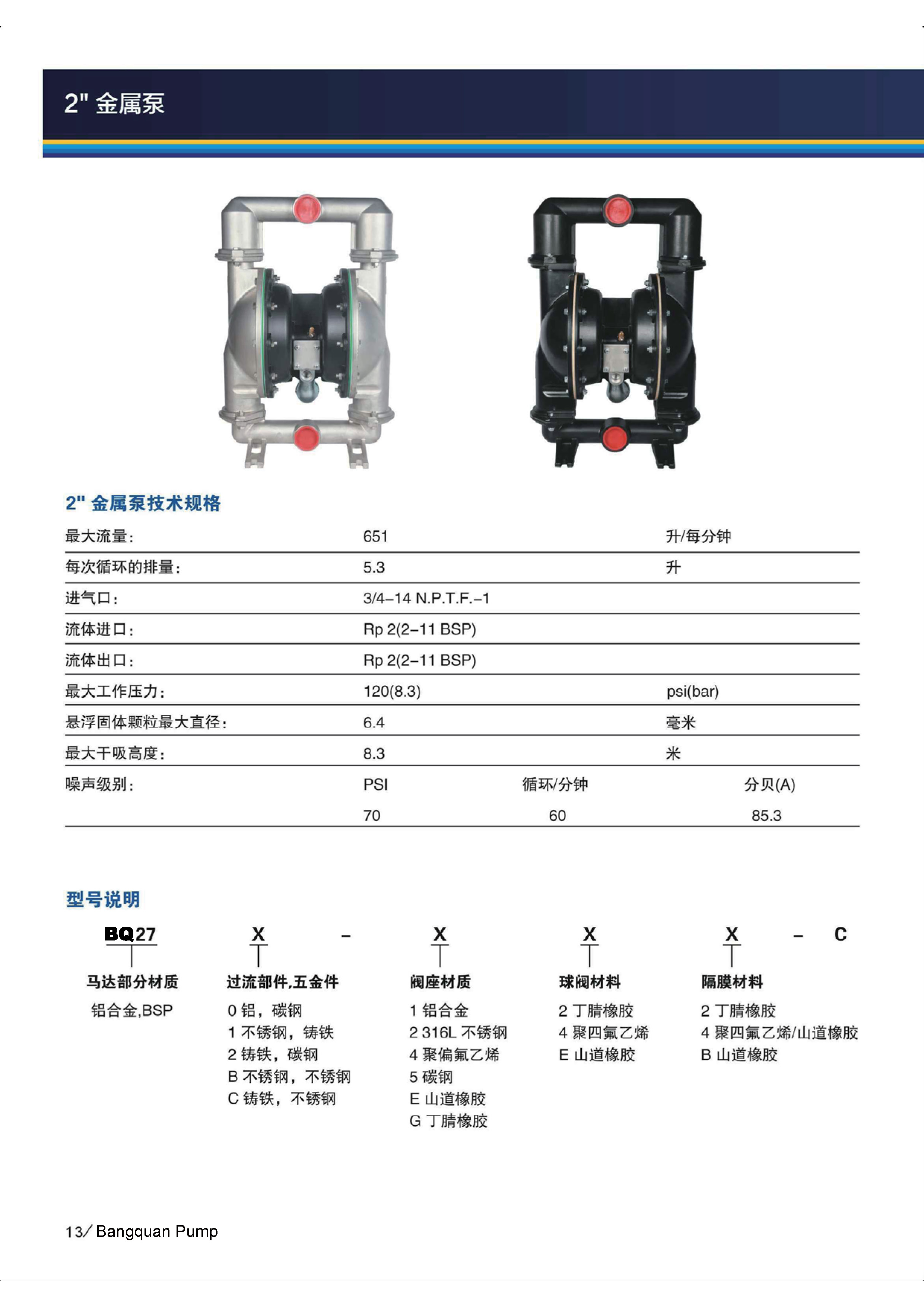 BQ270-EEB/144-C 2寸鋁合金山道/F46氣動隔膜泵_性能參數(shù)_外形尺寸