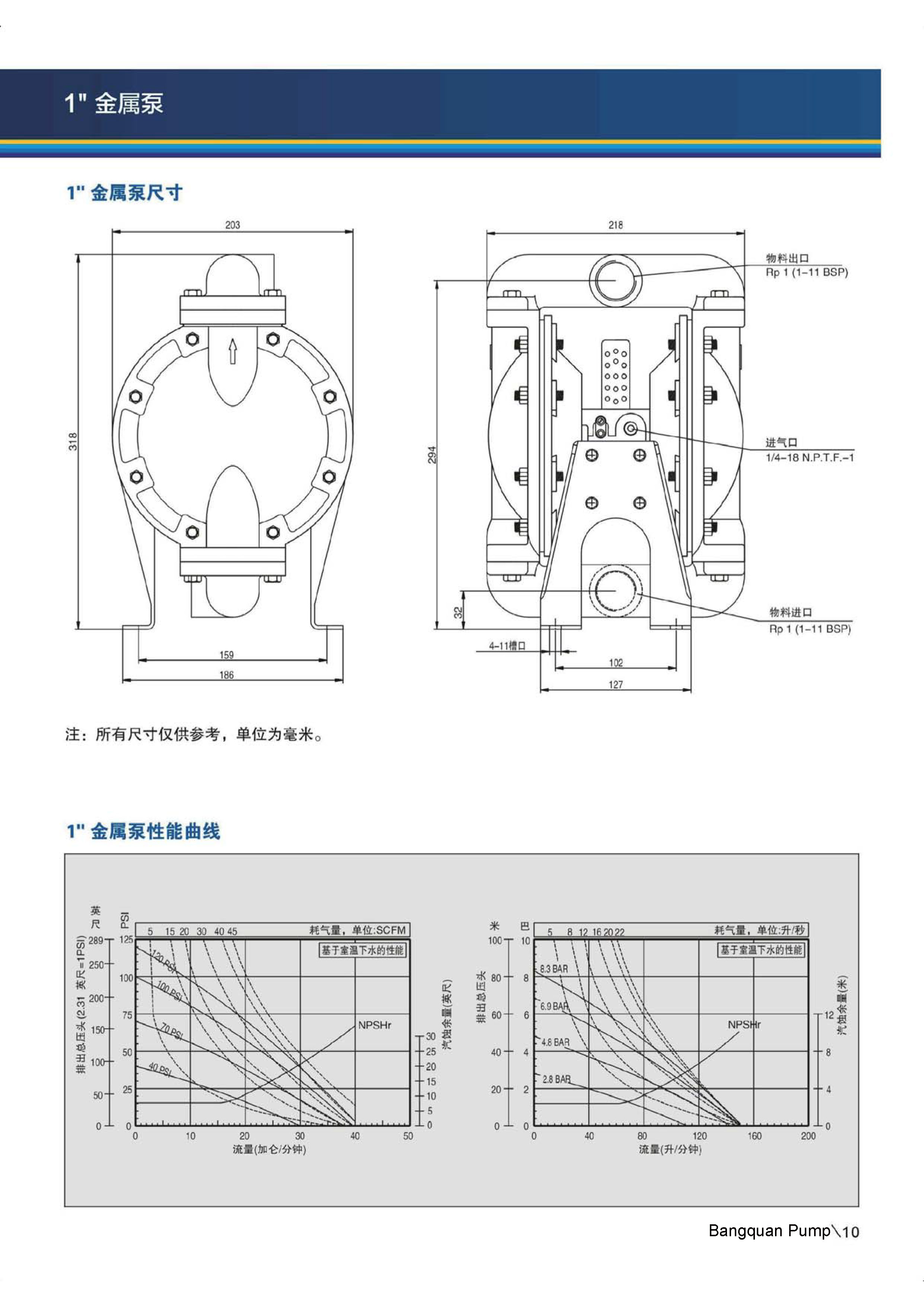 BQ120-3EB/344-C 1寸鋁合金山道特氟龍氣動隔膜泵_外形尺寸