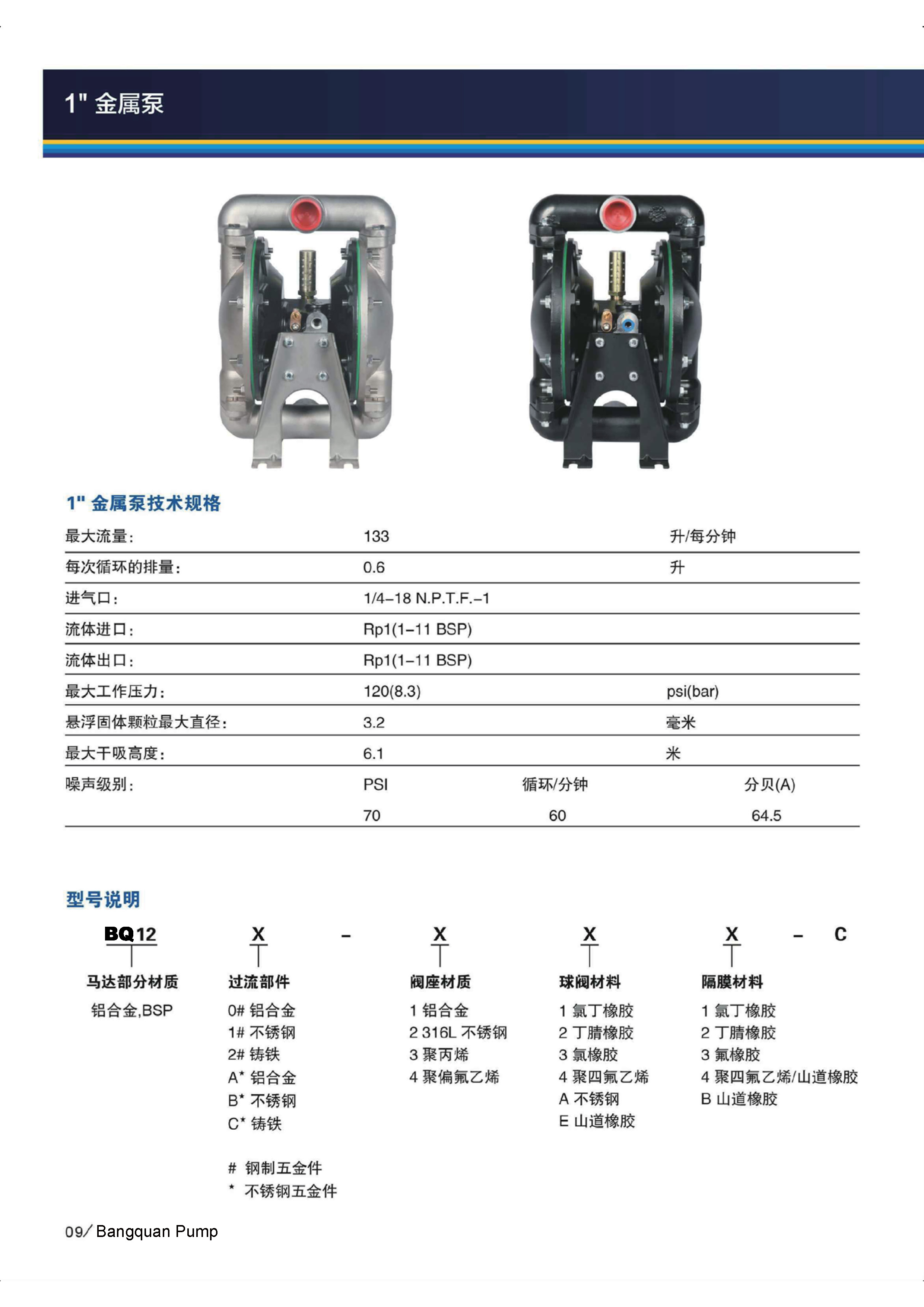 BQ120-3EB/344-C 1寸鋁合金山道特氟龍氣動隔膜泵_性能參數(shù)_外形尺寸