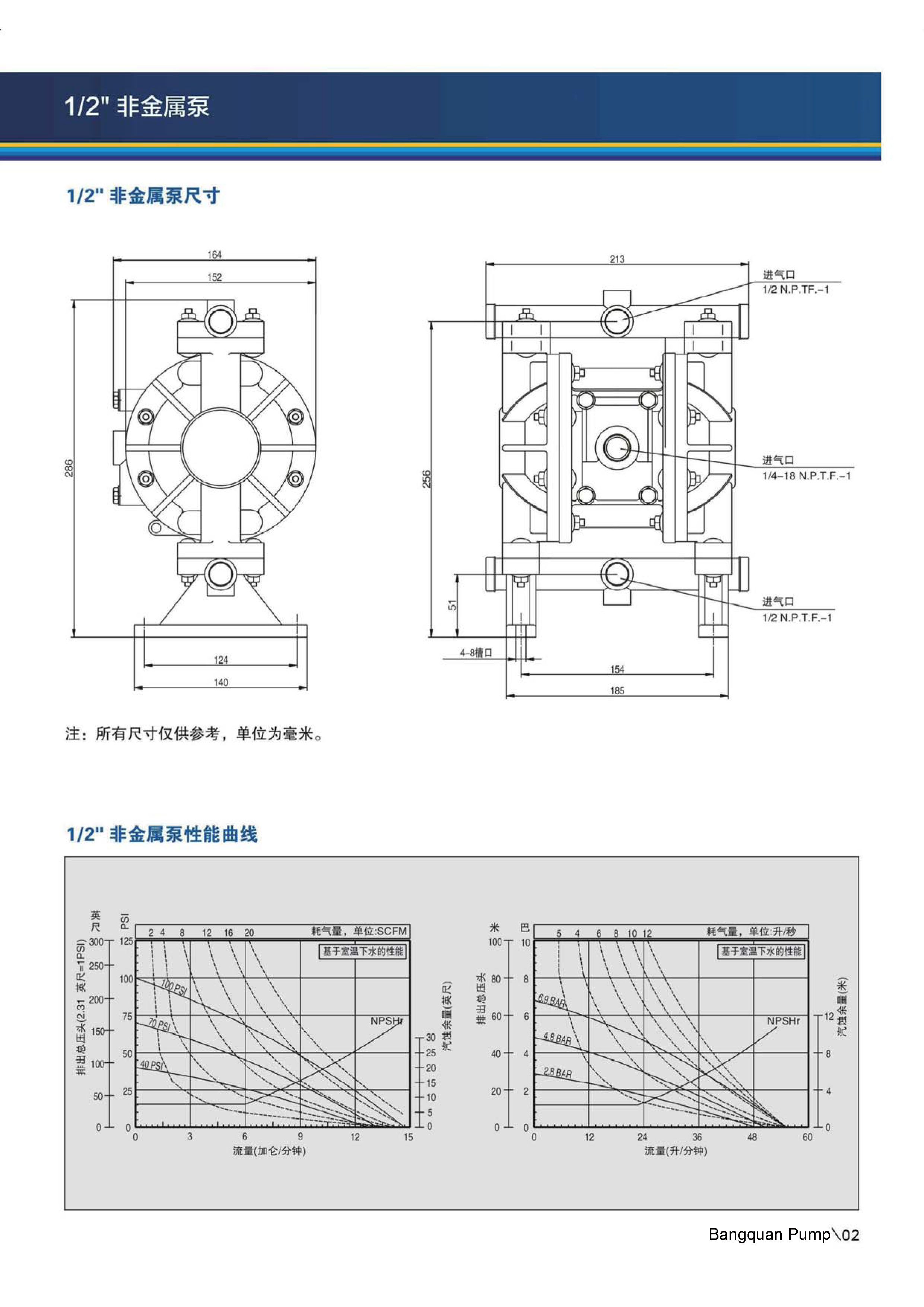 BQ05J-344-C 半寸塑料氣動隔膜泵參考尺寸圖