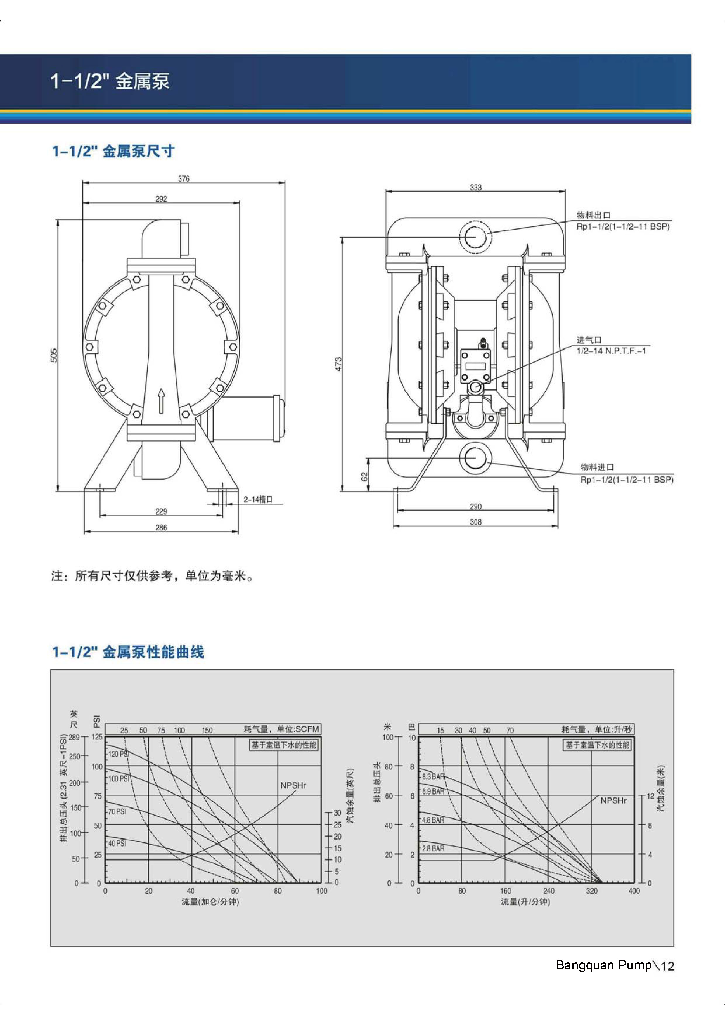 BQ17B-3EB-C BQ17B-244-C 1.5寸不銹鋼山道四氟氣動隔膜泵_外形尺寸圖_廠家